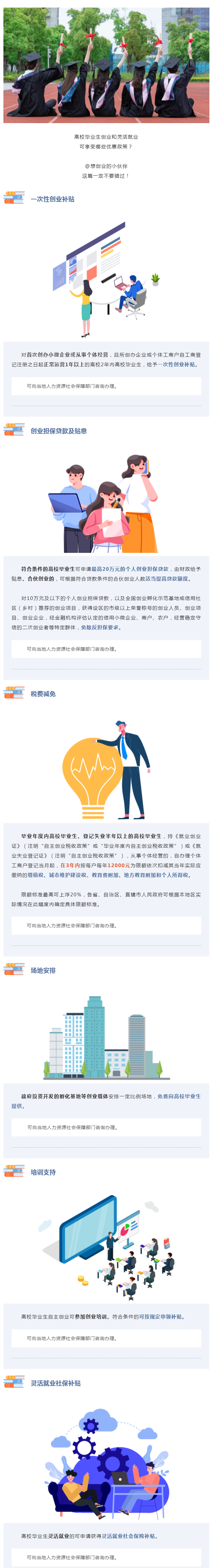 高校毕业生就业创业锦囊｜创业和灵活就业，这些优惠政策帮你！(20220920083027).png