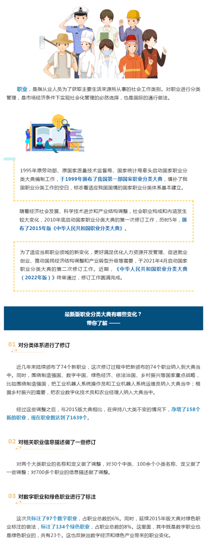 最新版国家职业分类大典净增158个新职业！变化有哪些？来看→(20221011132929).png