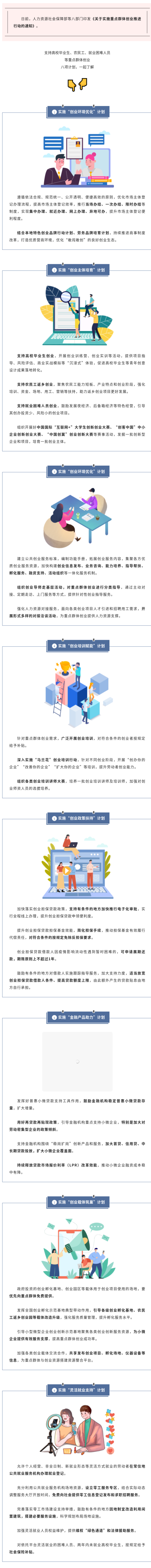 支持高校毕业生、农民工等重点群体创业！八项计划，点击了解→.png
