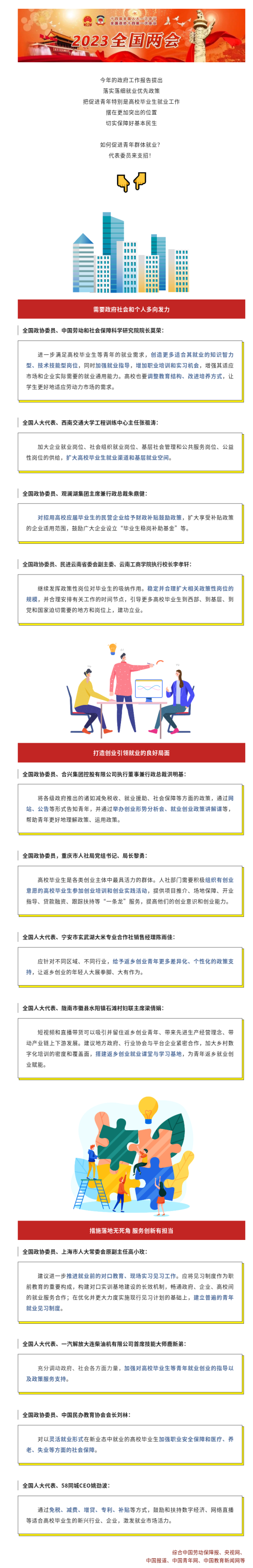 如何促进青年群体就业？代表委员支招！.png