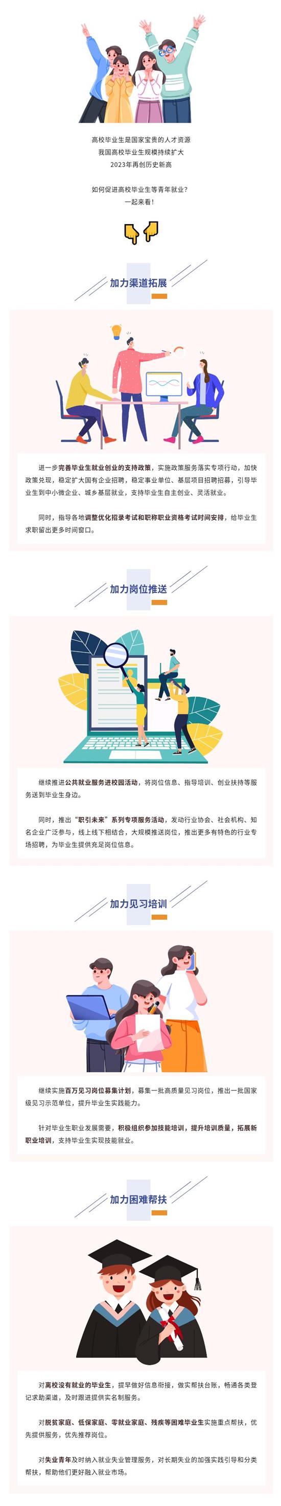 @高校毕业生：顺利就业，国家这样帮你！.jpg