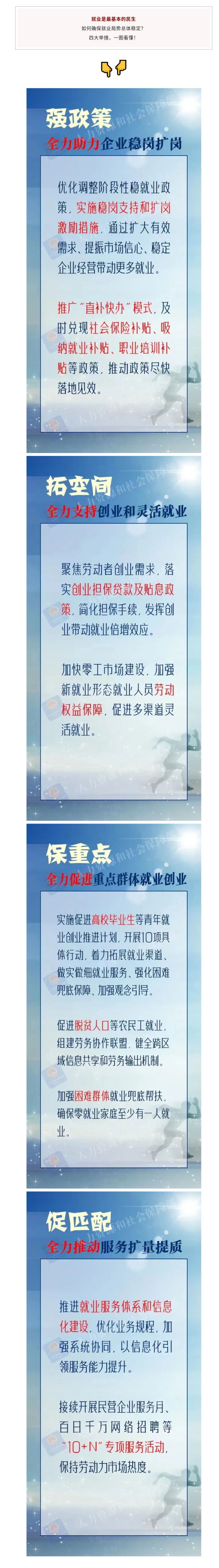 强政策、拓空间、保重点、促匹配！稳就业好政策请查收→_看图王.jpg