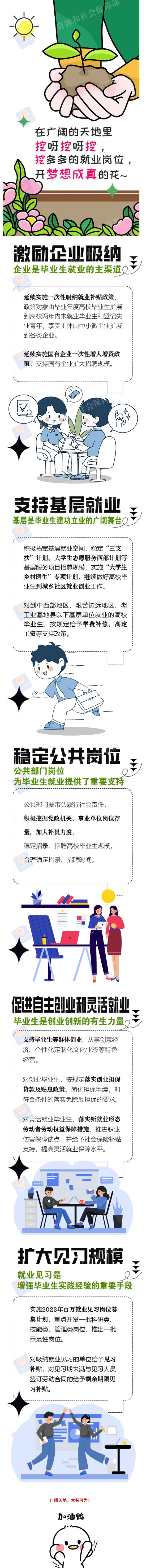 助力高校毕业生就业！“国家队版挖呀挖”来啦_看图王.jpg