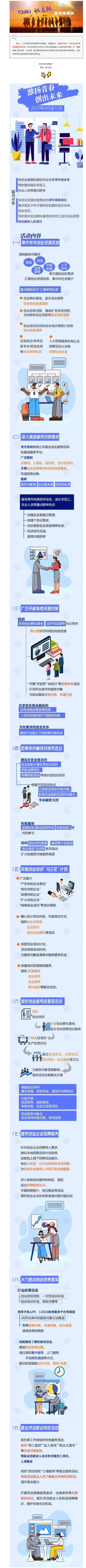 @想创业的青年：这项活动为你助力，千万别错过！.png