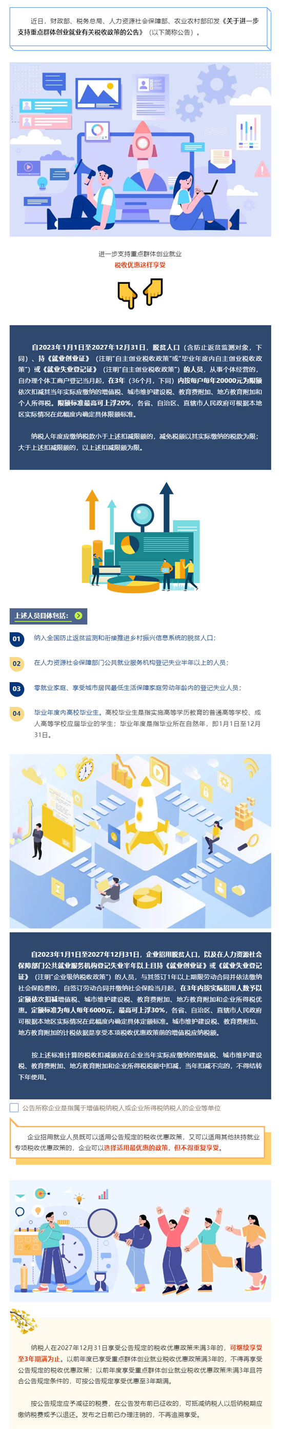 支持重点群体创业就业，请查收最新税收优惠政策！_看图王.png