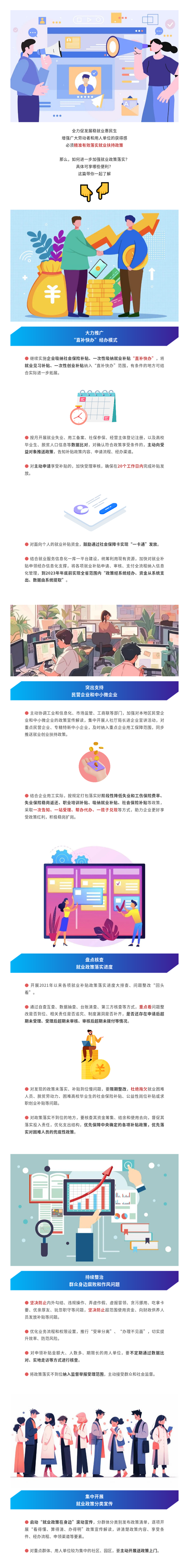 就业政策如何落实？“直补快办”、一揽子兑现！来看→_看图王.png