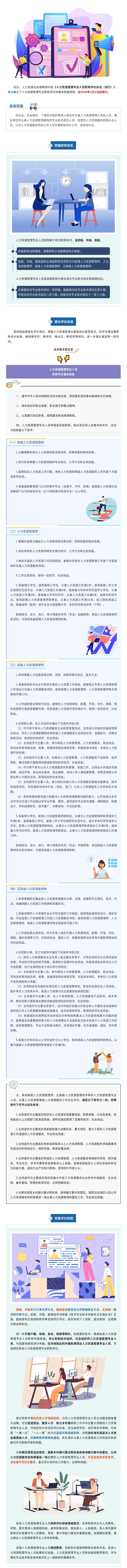 @人力资源管理专业人员，评职称有新规定！速看→_看图王.png