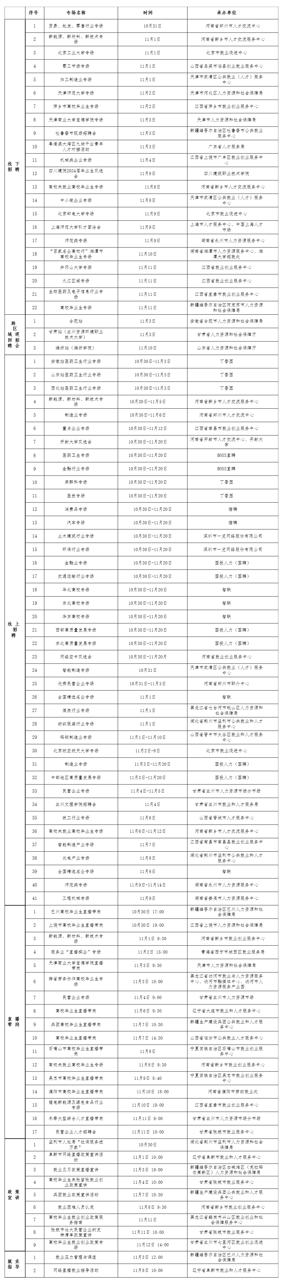 职引未来—2023年大中城市联合招聘高校毕业生秋季专场推出第三批94场特色服务活动_看图王.png