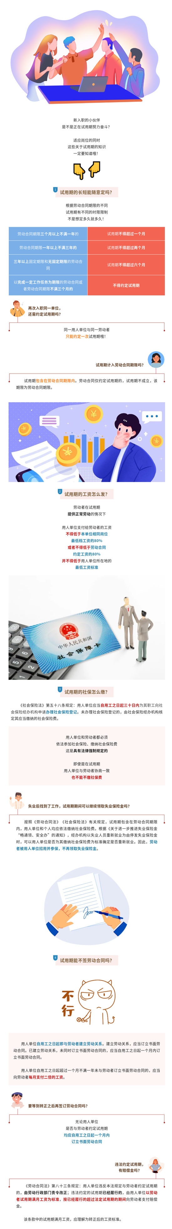 试用期工资、社保、劳动合同怎么办？职场新人必看！_看图王.png