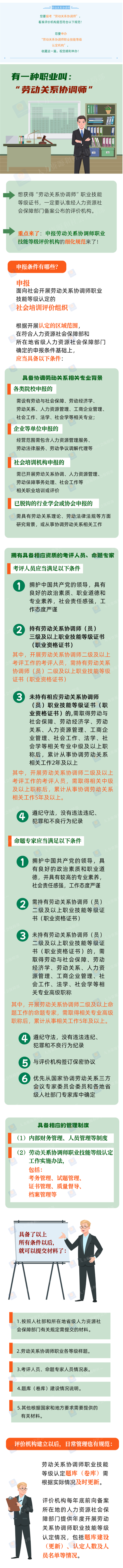 申报这个职业技能等级评价机构，有细化规范了！_看图王.png