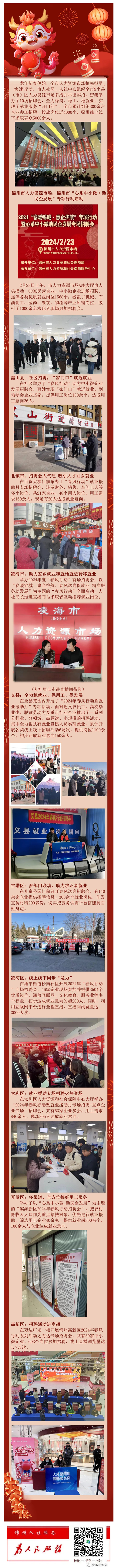 “春暖锦州·惠企护航”10场招聘会集中举办 新春人力资源市场供需两旺 就业服务“开门红”_看图王.png