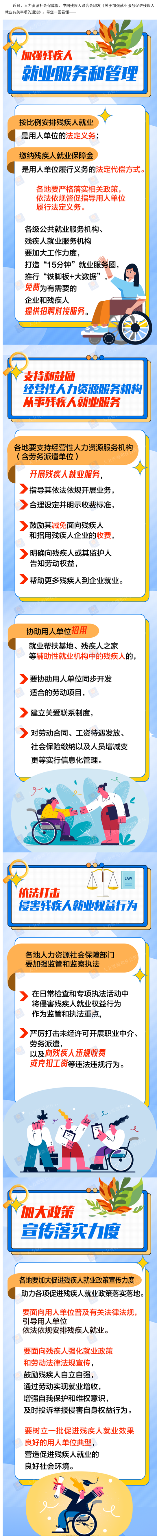 促进残疾人就业，实用服务一图get！_看图王.png