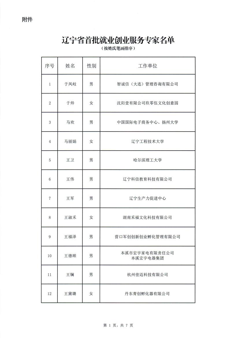 关于公布首批辽宁省就业创业服务专家名单的通知(2)0001.jpg
