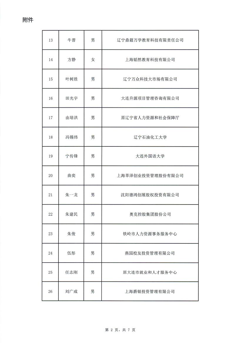 关于公布首批辽宁省就业创业服务专家名单的通知(2)0002.jpg