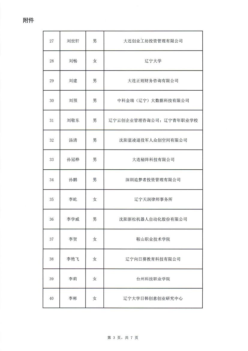 关于公布首批辽宁省就业创业服务专家名单的通知(2)0003.jpg