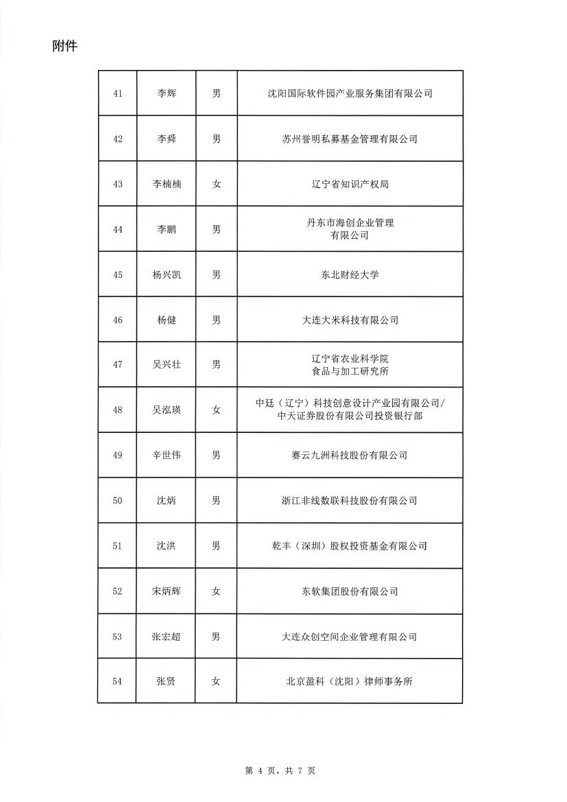关于公布首批辽宁省就业创业服务专家名单的通知(2)0004.jpg