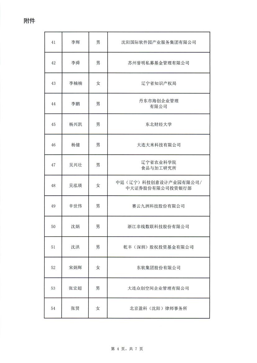 关于公布首批辽宁省就业创业服务专家名单的通知(2)0004.jpg