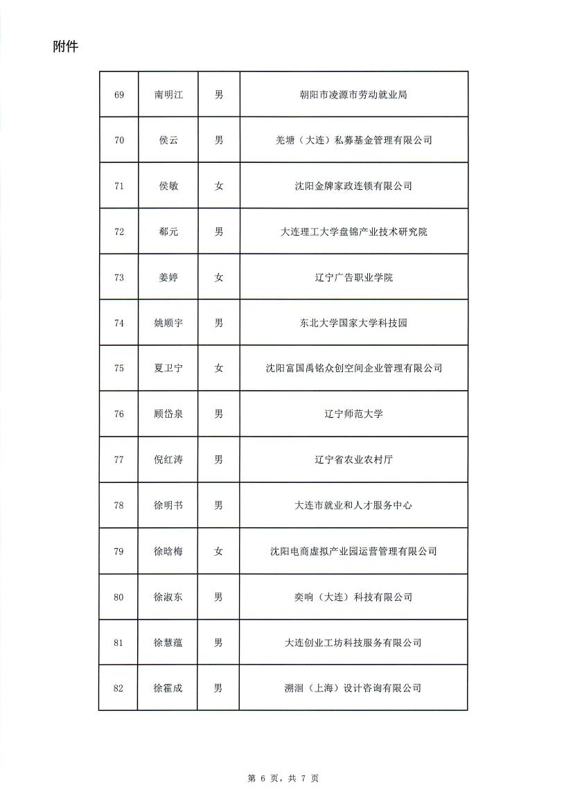 关于公布首批辽宁省就业创业服务专家名单的通知(2)0006.jpg