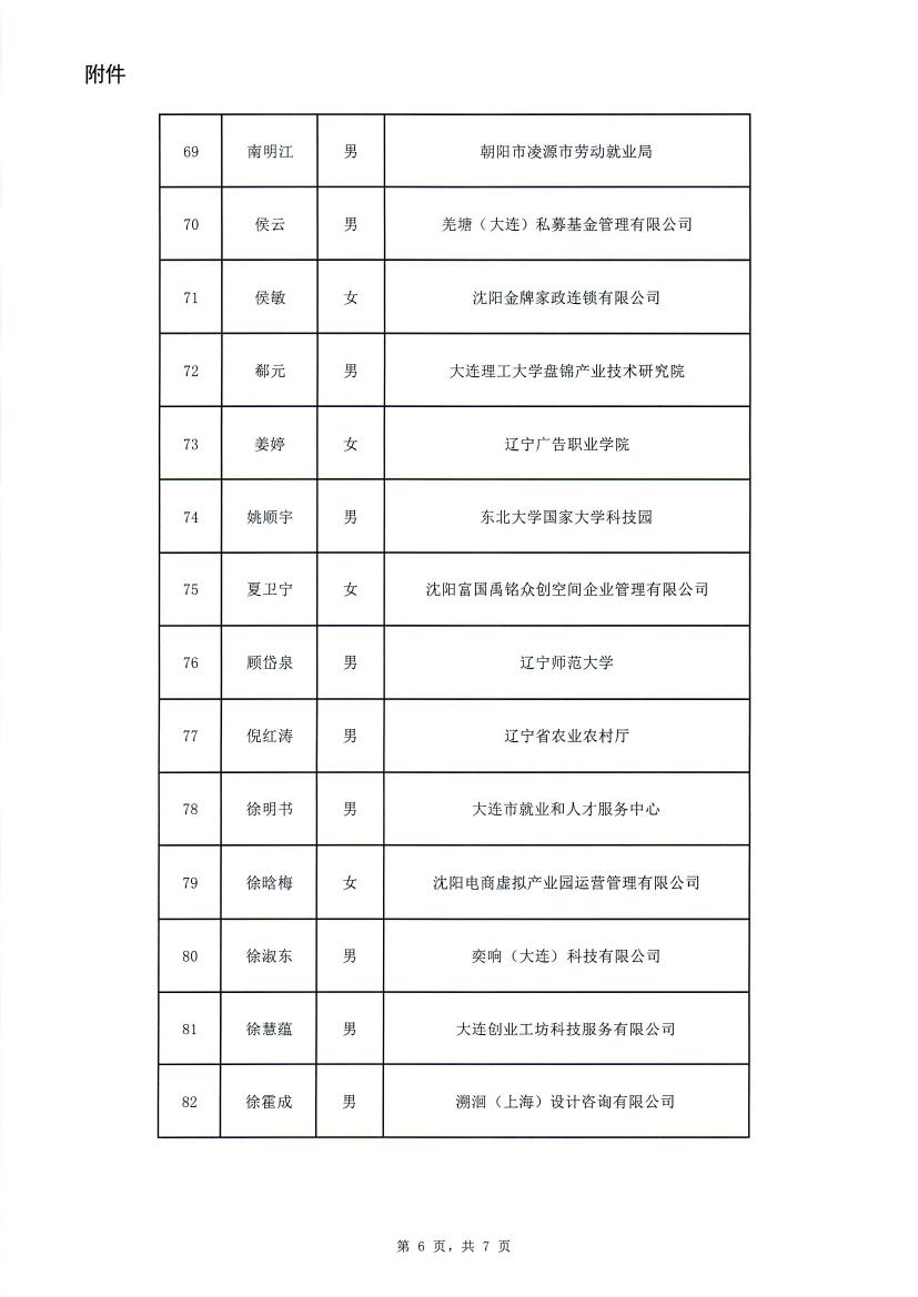 关于公布首批辽宁省就业创业服务专家名单的通知(2)0006.jpg