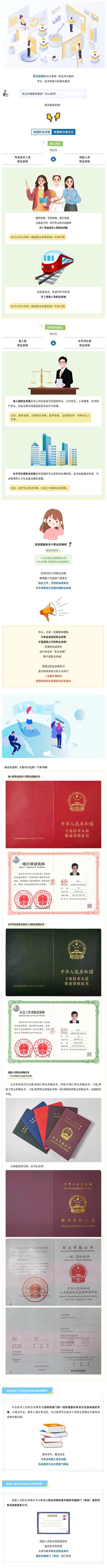 职业资格是什么？知识帖快收好_看图王.png