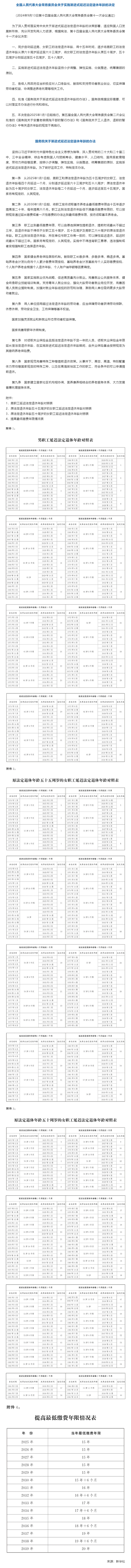 全国人大常委会关于实施渐进式延迟法定退休年龄的决定_看图王.png
