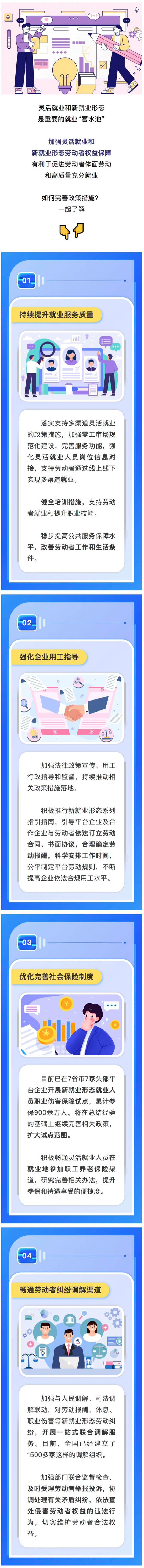 加强灵活就业和新就业形态劳动者权益保障，利好消息速看！_看图王.png