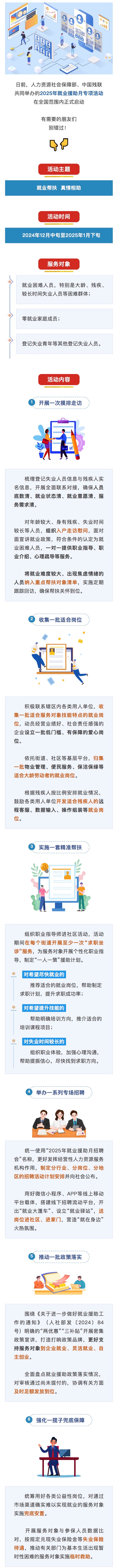 2025年就业援助月专项活动来了！别错过_看图王.jpg