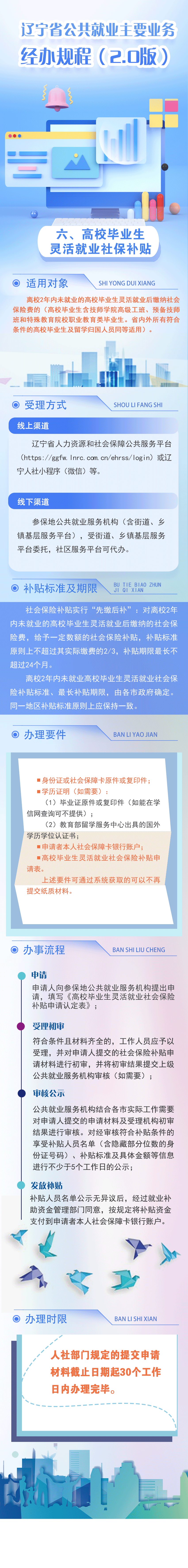 六.png