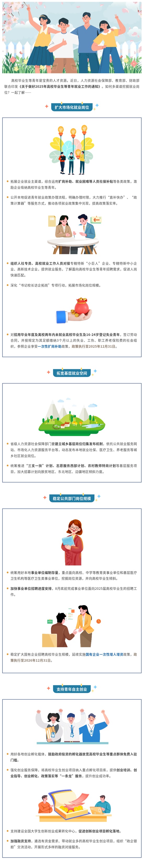 促进高校毕业生等青年就业创业，这样多渠道挖掘就业岗位→_看图王.jpg