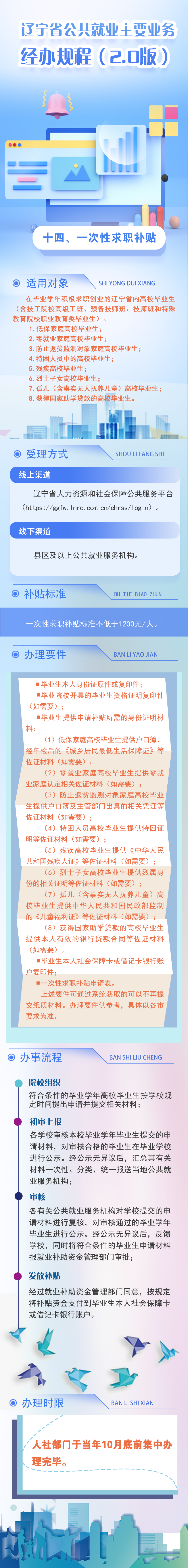 十四.png