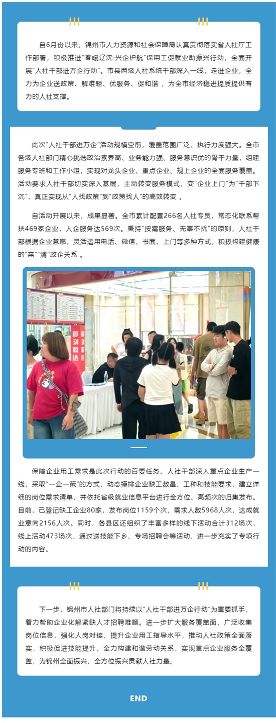 锦州市人社局积极推进“人社干部进万企行动”助力企业发展_看图王.jpg