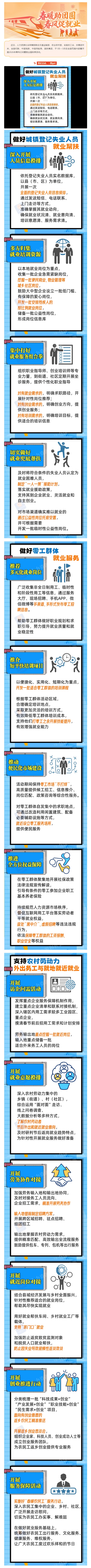 春风送岗促就业、真情相助暖民心！精彩活动，一图get_看图王.jpg
